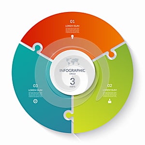 Círculo 3 pasos opciones piezas. ciclo cuadro 