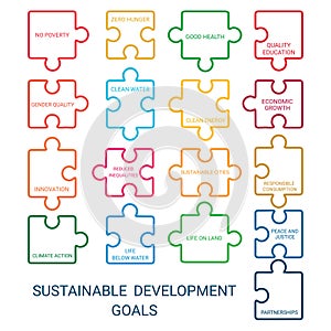 Puzzle. Sustainable Development Goals.