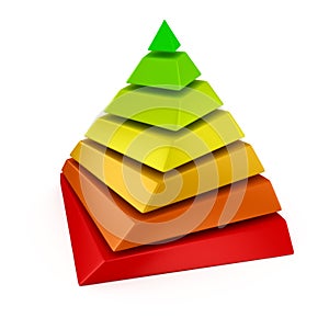 Pyramid of alternative energy