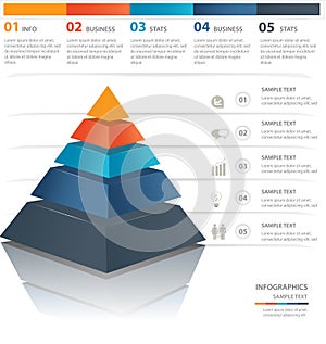 Pyramid chart photo