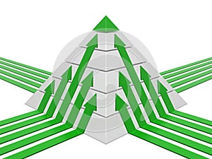 Pyramid chart green-white