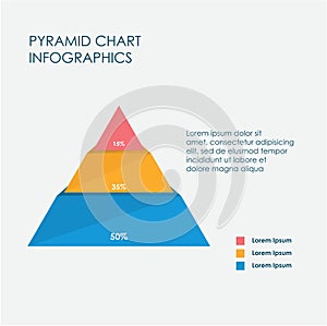 Pyramid Chart Infographics Elements 3D Vector Flat Design, Sign, Icon Full Color