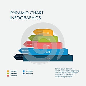 Pyramid Chart Infographics Elements 3D Vector Flat Design, Sign, Icon Full Color