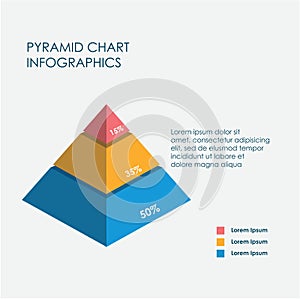 Pyramid Chart Infographics Elements 3D Vector Flat Design, Sign, Icon Full Color