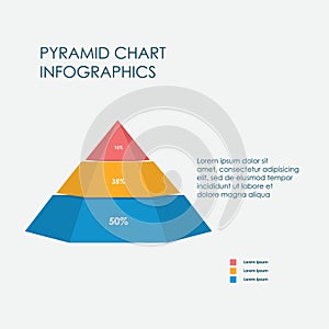 Pyramid Chart Infographics Elements 3D Vector Flat Design, Sign, Icon Full Color