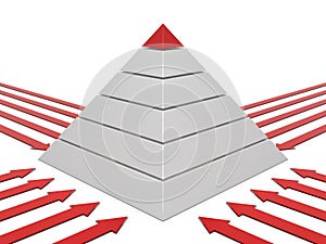 Pyramid chart red-white