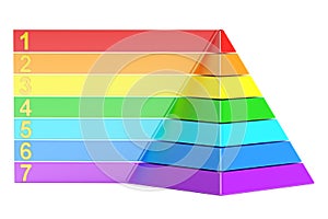 Pyramid with color levels, pyramid chart. 3d rendering