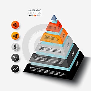 The pyramid design can be used to describe reports of analyzes and to study results in percentages.