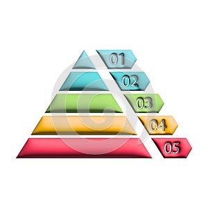 Pyramid infographic 3D. Triangle hierarchy data with 5 segments.
