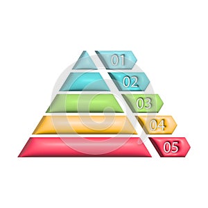 Pyramid infographic 3D. Triangle hierarchy data with 5 segments.