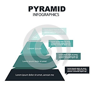 Pyramid Infographics. Funnel Pyramid with 5 charts