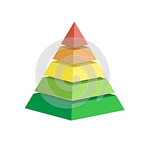 Pyramid scheme 5 five steps. vector hierarchy level chart graph, green red yellow diagram structure. triangle 3d infographic