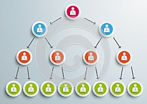 Pyramid Scheme Infographic PiAd