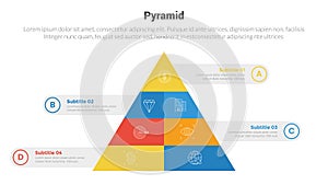 pyramid shape triangle stage infographics template diagram with center and symmetric with rectangle information and 4 point step