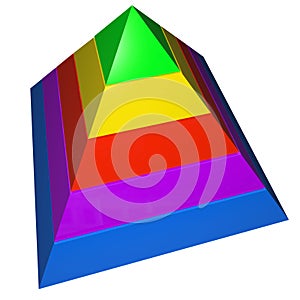 Pyramid Steps Five Levels Colors Principles Blank Copy Space