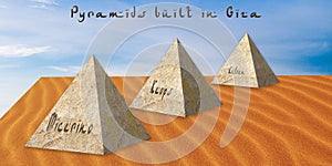 Pyramids built in Giza.