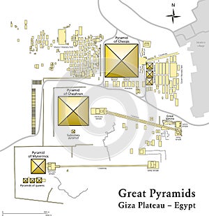 Pyramids of Giza Map photo