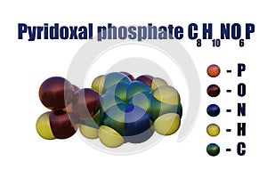 Pyridoxal phosphate, an active form of vitamin b6. Structural chemical formula and molecular model. 3d illustration