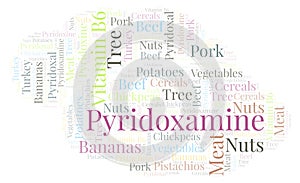 Pyridoxamine word cloud.