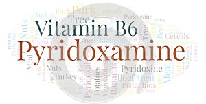 Pyridoxamine word cloud.