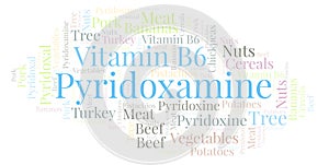 Pyridoxamine word cloud.