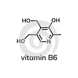 Pyrodoxine or vitamin B6
