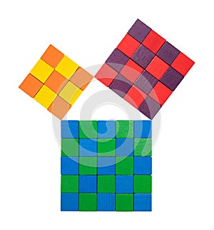 Pythagorean theorem, shown with subdivided colorful wooden cubes photo