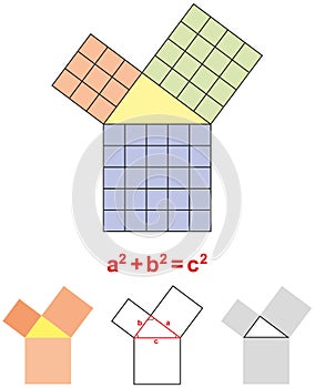 Pythagorean Theorem photo