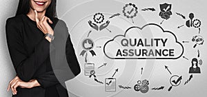 QA Quality Assurance and Quality Control Concept photo