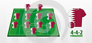 Qatar National Football Team Formation on Football Field