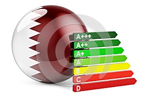 Qatari flag with energy efficiency rating. Performance certificates in Qatar concept. 3D rendering