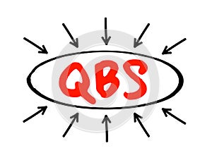 QBS - Qualifications Based Selection is a procurement process for the competitive selection of architectural and engineering