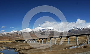 Qinghai-Tibet Railway photo