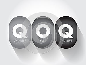 QOQ Quarter On Quarter - measuring technique that calculates the change between one fiscal quarter and the previous fiscal quarter