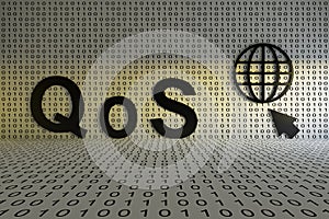 QoS concept text sunlight 3D photo