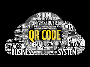 QR code word cloud collage