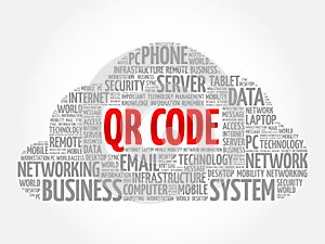 QR code word cloud