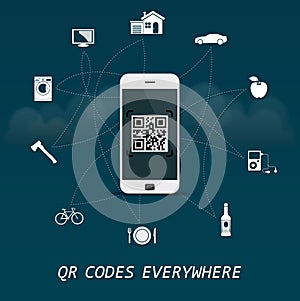 QR Codes everywhere - quick response codes business infographic template with mobile phone in the center