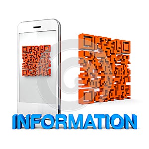 QRcode Mobile Phone Information