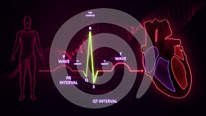 QRS Complex from Electrocardiogram Wave or ECG or EKG photo
