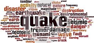 Quake word cloud