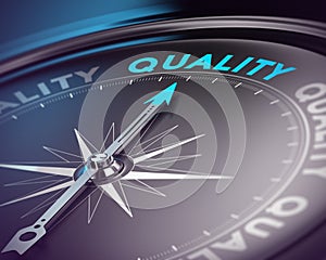 Quality Assurance Concept