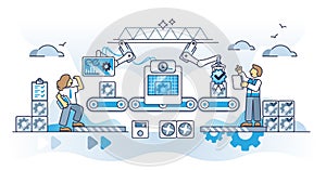 Quality assurance with performance management and check outline concept