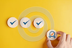 Quality Certificate and Checklist document analyst target marketing