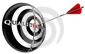 Quality concept target
