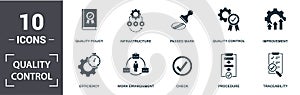 Quality Control icon set. Contain filled flat procedure, infrastructure, traceability, work environment, improvement photo