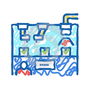 quality control machine icon doodle illustration