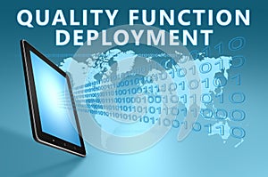 Quality Function Deployment