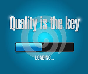 quality is the key loading bar sign