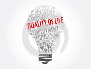 Quality of life light bulb word cloud collage, concept background